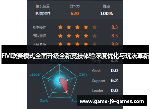 FM联赛模式全面升级全新竞技体验深度优化与玩法革新
