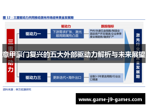 意甲豪门复兴的五大外部驱动力解析与未来展望