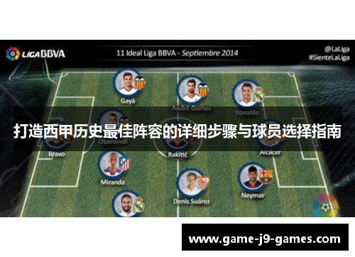 打造西甲历史最佳阵容的详细步骤与球员选择指南