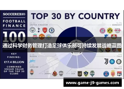 通过科学财务管理打造足球俱乐部可持续发展战略蓝图 通过科学财务管理打造足球俱乐部可持续发展战略蓝图