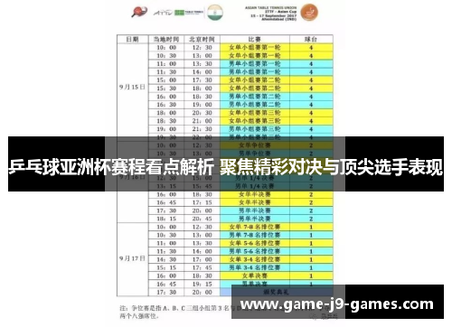 乒乓球亚洲杯赛程看点解析 聚焦精彩对决与顶尖选手表现