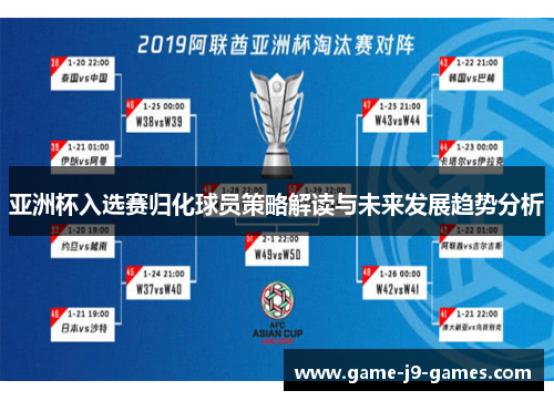 亚洲杯入选赛归化球员策略解读与未来发展趋势分析