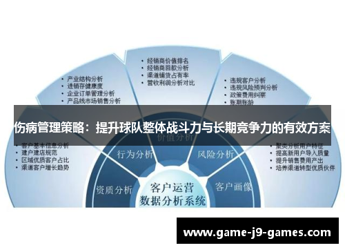 伤病管理策略:提升球队整体战斗力与长期竞争力的有效方案 伤病管理策略:提升球队整体战斗力与长期竞争力的有效方案