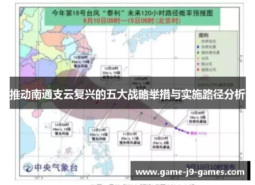 推动南通支云复兴的五大战略举措与实施路径分析 推动南通支云复兴的五大战略举措与实施路径分析