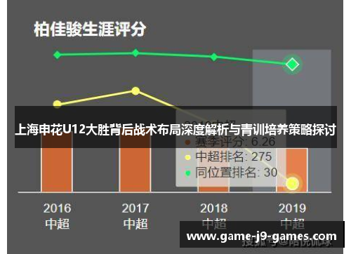 上海申花U12大胜背后战术布局深度解析与青训培养策略探讨 上海申花U12大胜背后战术布局深度解析与青训培养策略探讨