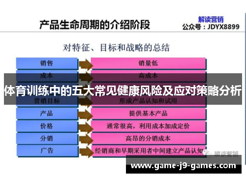 体育训练中的五大常见健康风险及应对策略分析