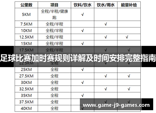 足球比赛加时赛规则详解及时间安排完整指南 足球比赛加时赛规则详解及时间安排完整指南
