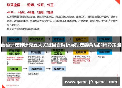 葡萄牙逆转捷克五大关键因素解析展现逆袭背后的精彩策略 葡萄牙逆转捷克五大关键因素解析展现逆袭背后的精彩策略