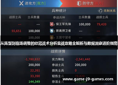 从阵型到临场调整的欧冠战术分析实战攻略全解析与数据洞察进阶指南 从阵型到临场调整的欧冠战术分析实战攻略全解析与数据洞察进阶指南